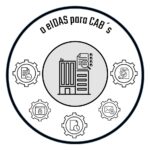 curso "o eIDAS para CABs" na vertente o eIDAS para Profissionais @ trusted consulting & academy